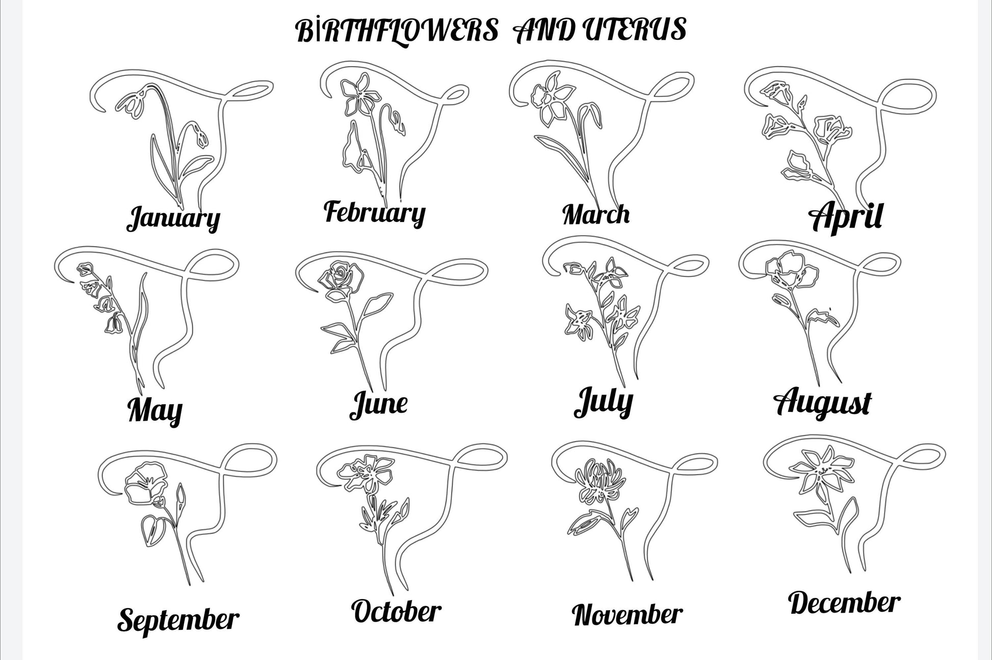 Custom Floral Uterus Necklace with Your Birth Month flower , Biology Jewelry, Gynecologist, Reproductive Pendant, Uterus Charm.