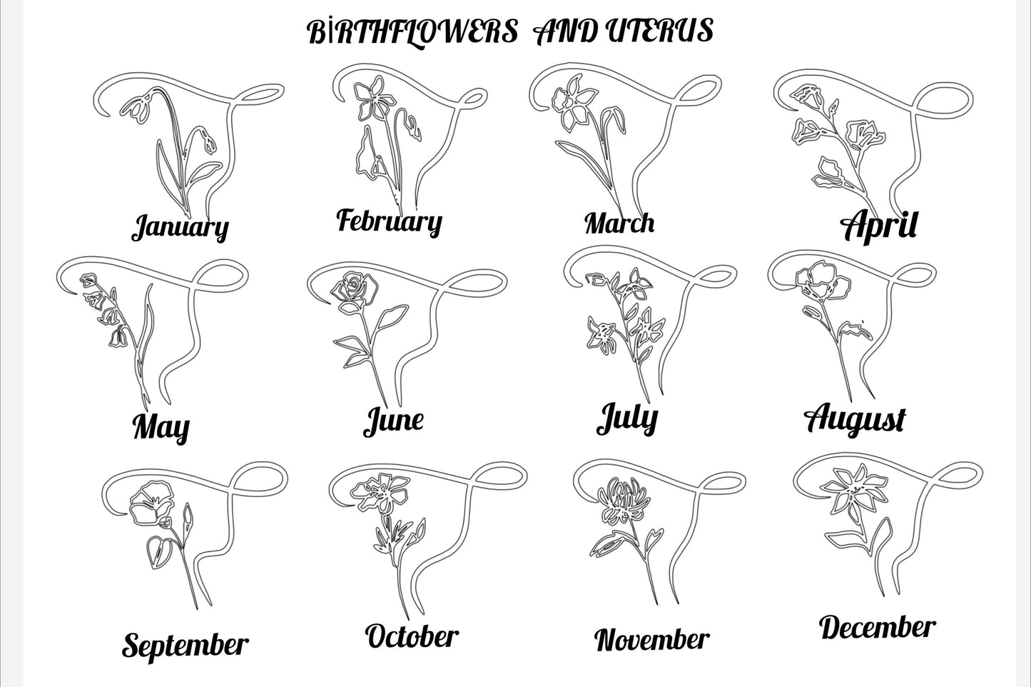 Custom Floral Uterus Necklace with Your Birth Month flower , Biology Jewelry, Gynecologist, Reproductive Pendant, Uterus Charm.